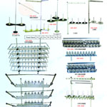  BOBBIN WINDER/THREAD STAND